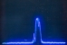 FM signal as seen on a spectrum analyzer