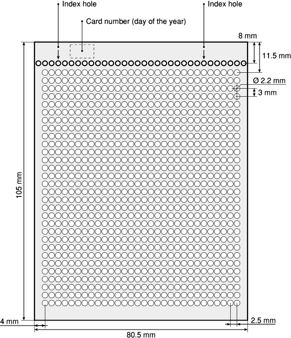 Key card mask. Click to download.