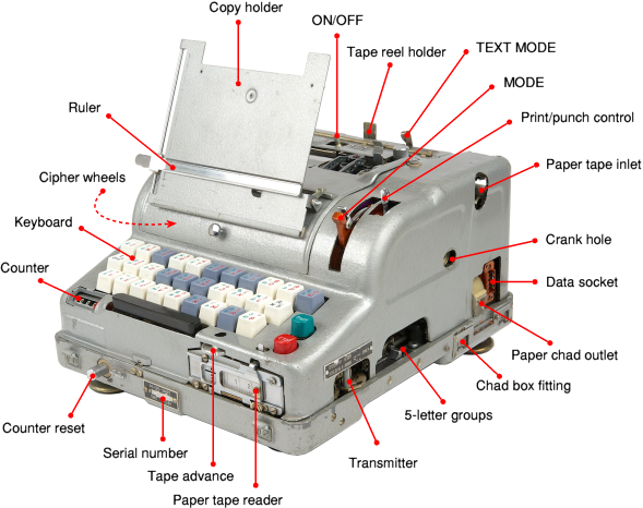 M-125-3 Fialka seen from the front right