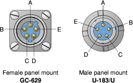 U-229 pinout. Click for more information.