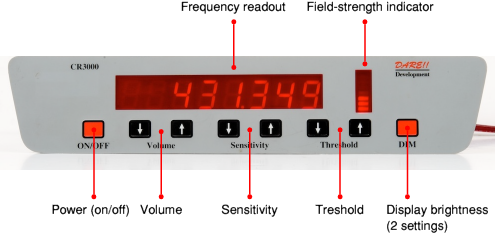 Front panel of th CR-3000/C. Click for a larger view.