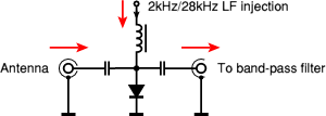 Mixer circuit (injector)