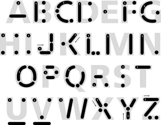 Visual symbolic representation of the morse code alphabet. Click to download as PDF file.
